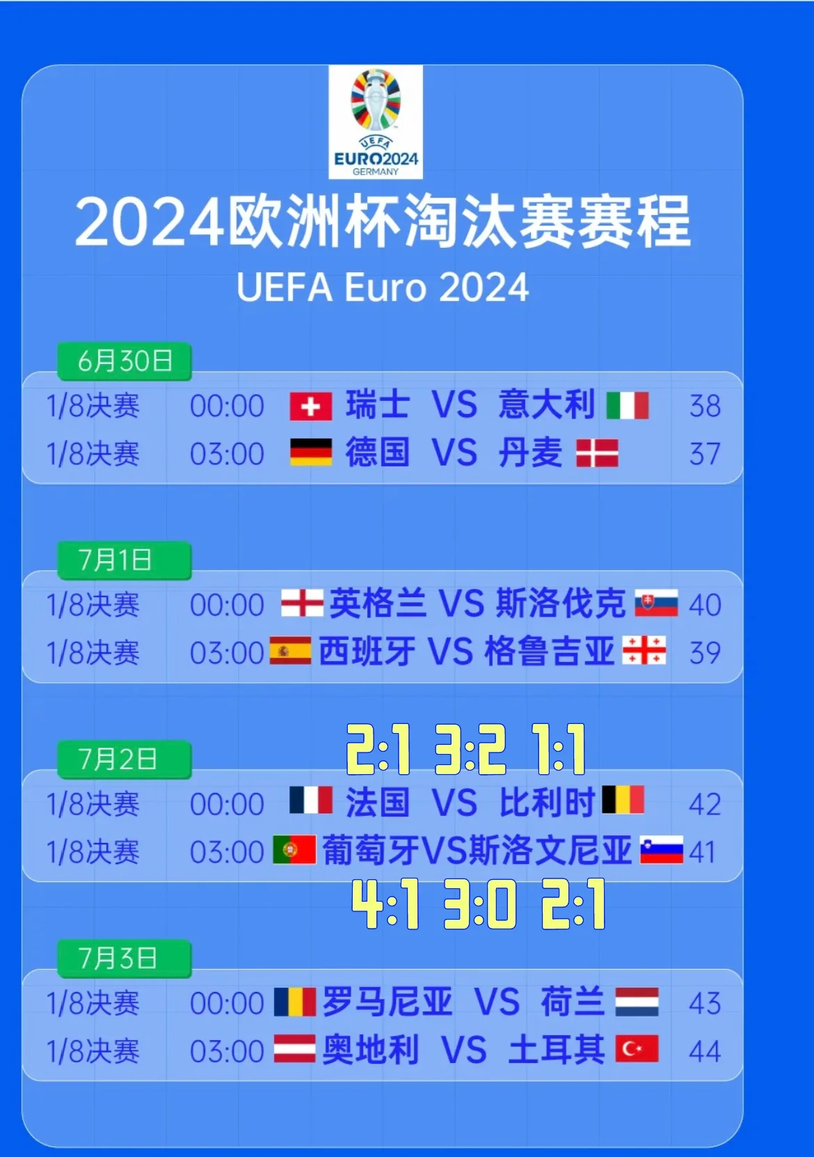 欧洲国家杯预选赛两强对决，胜负难料